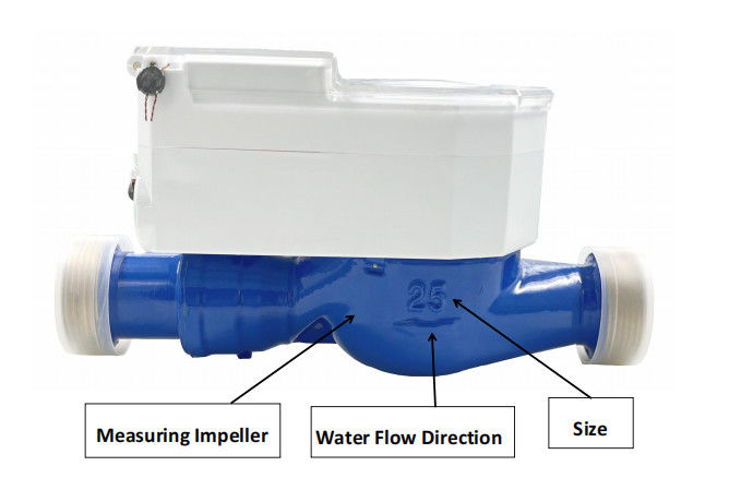 高集積IoTスマート水道メーター M-BUS/RS-485 通信ポートによる効率的な水使用量の監視