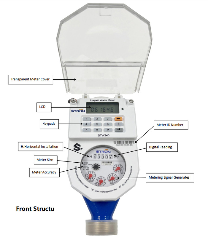 NB-IOT スマート水計による水測定 0.1-90C 水温 4-M16/8-M16/8-M16/8-M16/8-M20 接続ボルト