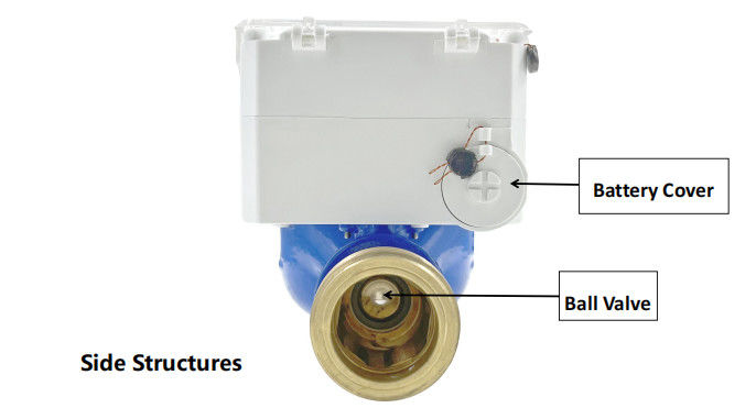 温度範囲マイナス10度から55度摂氏の工業用水流量計 プリペイドモード 業界向け流量測定ソリューション