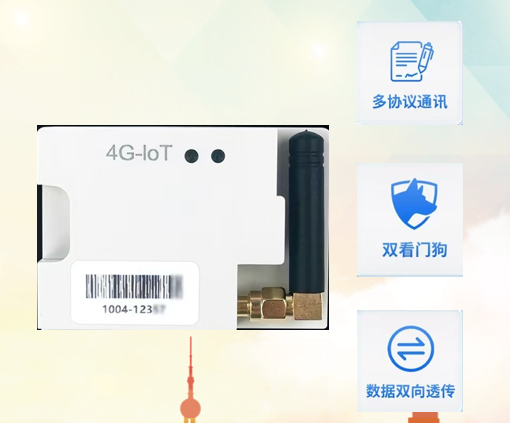 4G LTE Cat-1/Cat-4 モジュール 産業用 4G LTE モジュール 保護 高速データ伝送